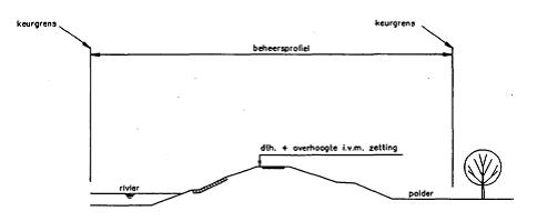 fig2