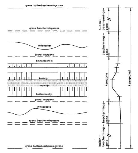 fig3