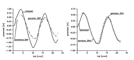 fig2c5