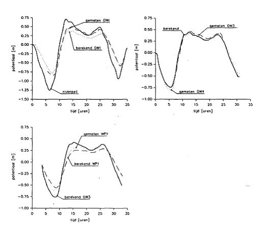 fig2c6