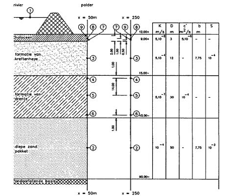 fig2c8