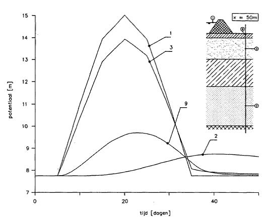 fig2c.10