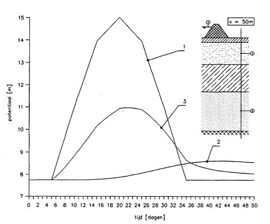 fig2c.12