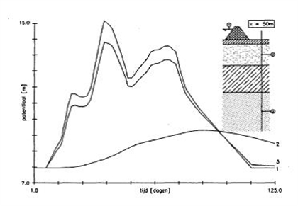 fig2c.14