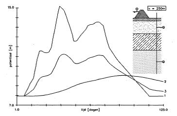 fig2c.15