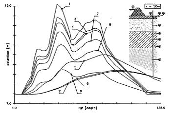 fig2c.16