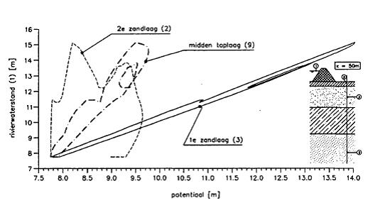 fig2c.18