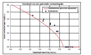 afbeelding_frombase64_2