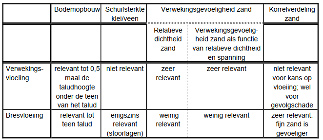 Schermafbeelding 2021-08-26 102112