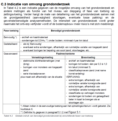 Schermafbeelding 2021-08-26 104401