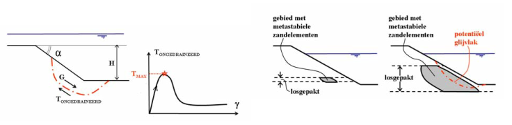 Schermafbeelding 2021-08-26 114201