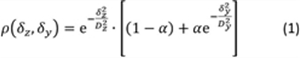 Formule 1, voor de autocorrelatie als functie van onderstaande parameters.
