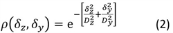 Formule 2, voor de autocorrelatie voor α =1,0.