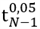 Student-t-factor