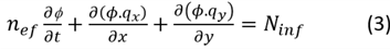 Formule 3, de Wet van behoud van massa voor freatische berging.