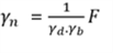 Formule 1 - P0610
