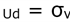 Formule 3