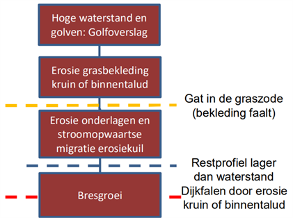 Afbeelding met tekst Automatisch gegenereerde beschrijving