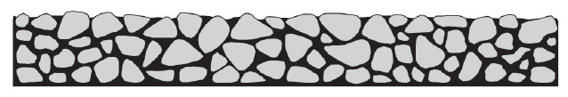 Doorsnede breuksteenbekleding met vol en zat penetratie.