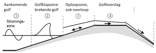 Diagram Description automatically generated