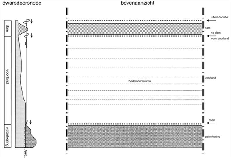 Table Description automatically generated