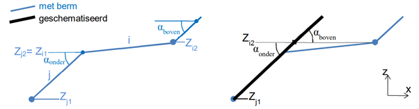 Diagram Description automatically generated