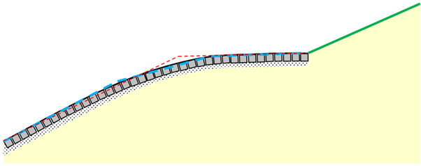 Shape Description automatically generated