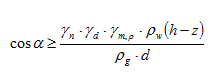 Formule 1.