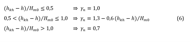 Waarden voor de invloedsfactor neusconstructie.