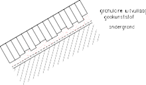 Schematische tekening van andere wijze van plaatsing.