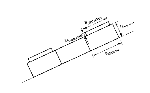 Schematische tekening van een glooiing met ruwheidselementen.