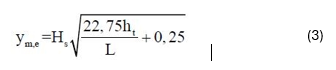 Formule.