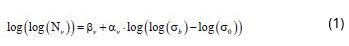 Formule.