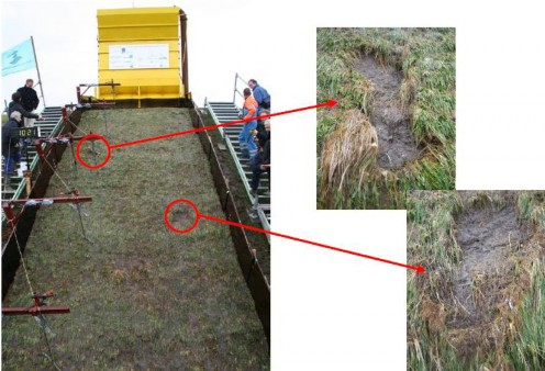 Foto van golfoverslagproef in uitvoering.