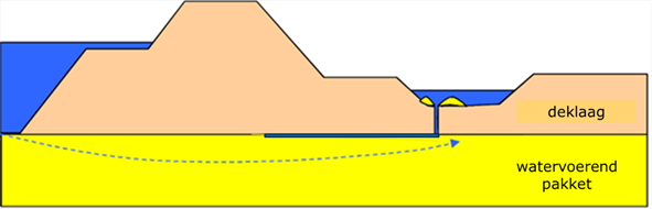 Afbeelding met diagram, schermopname, lijn, ontwerp Door AI gegenereerde inhoud is mogelijk onjuist.