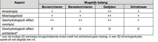 A table with numbers and symbols AI-generated content may be incorrect.