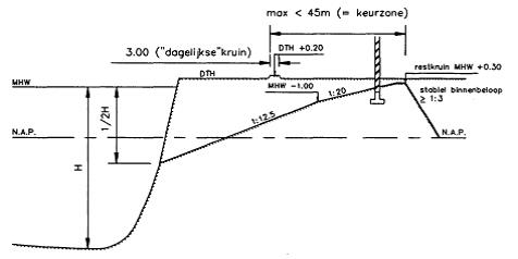 fig6