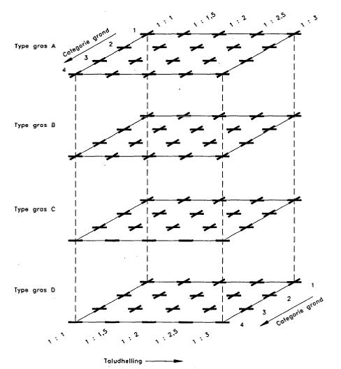 fig2f2