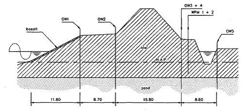 fig2C4