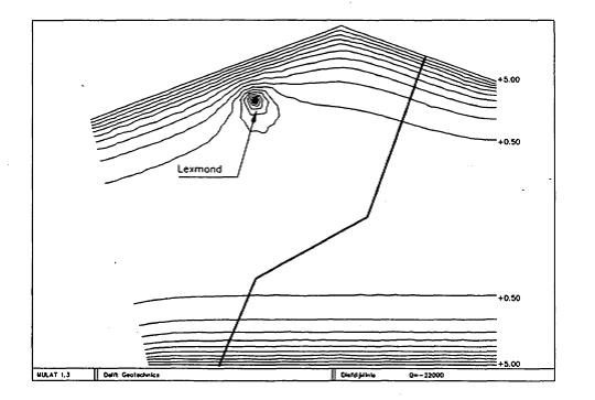 fig2c2