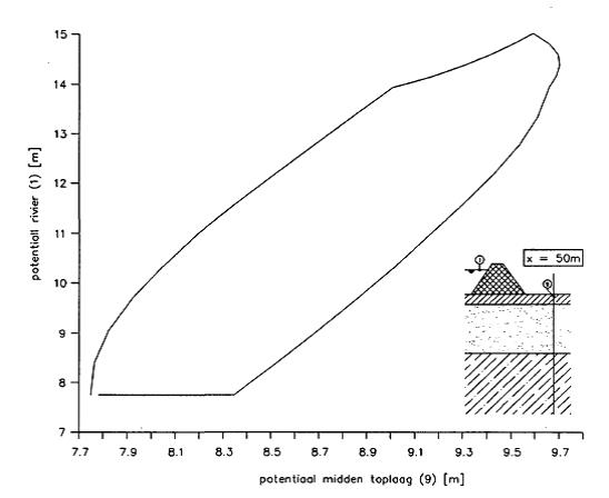 fig2c.11