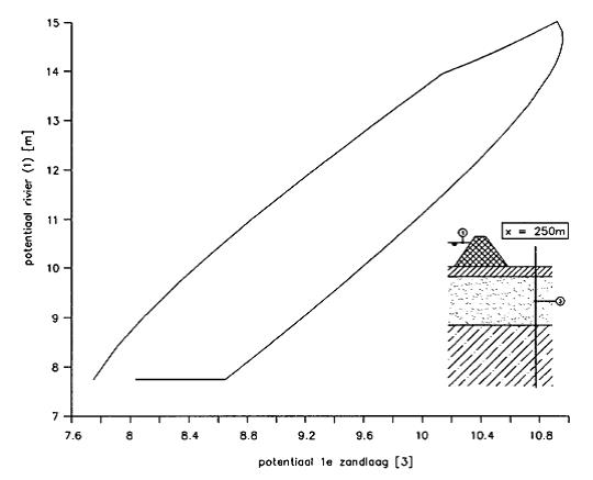 fig2c.13