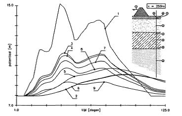 fig2c.17