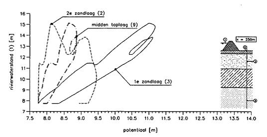 fig2c.19