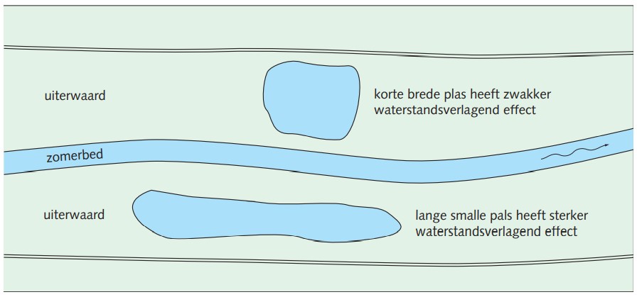 Schermafbeelding 2021-10-15 232458