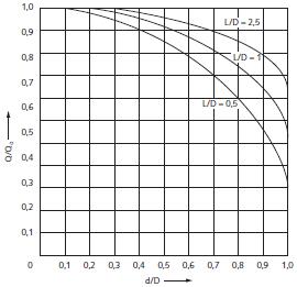 afbeelding_frombase64_2