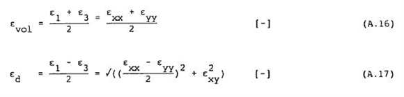 fig 16-17