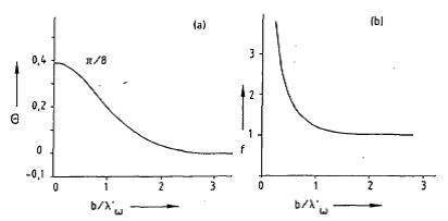 fig c3