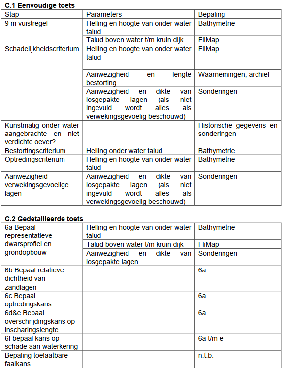 Schermafbeelding 2021-08-26 104233