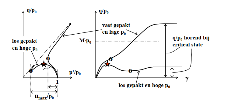 Schermafbeelding 2021-08-26 113553